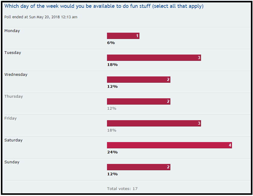 poll results.png