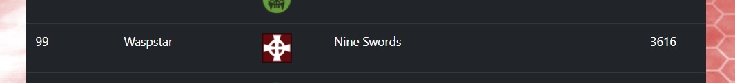 leaderboard.jpg
